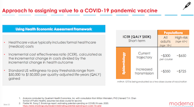 Moderna 2020 Q2 Business Update Slide 22