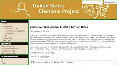 US Elections Project: 2020 Turnouts