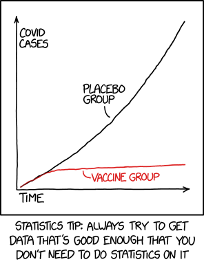 XKCD Explains It All