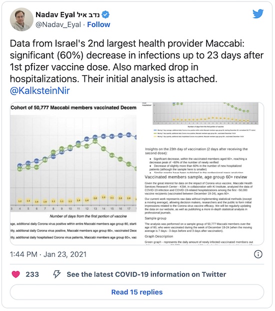 Eyal @ Twitter: Vax efficacy from Israeli Maccabi Health