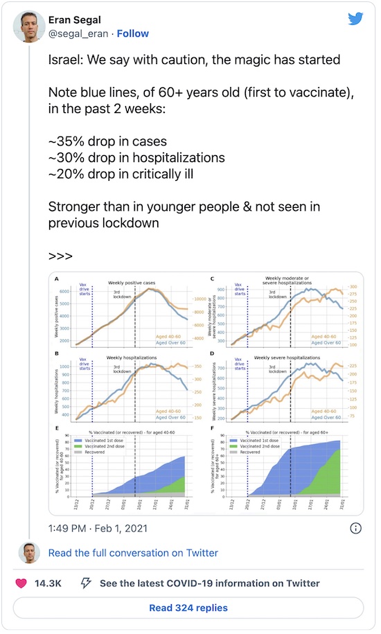 Segal @ Twitter: Vaccines working in Israel