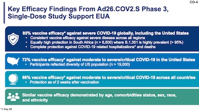 Janssen: Key Efficacy Claims