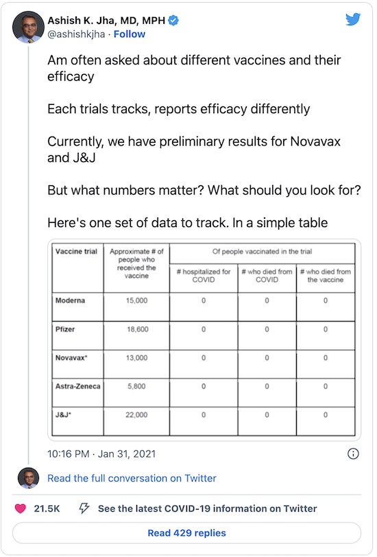 Jha @ Twitter: Nobody in vax arms of trial was hospitalized or died