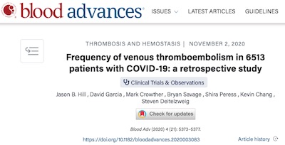 Blood Advances: Frequency of VTE in 6513 COVID-19 patients