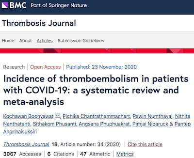 Thrombosis Jnl: Meta-analysis of VTE frequency in COVID-19 patients