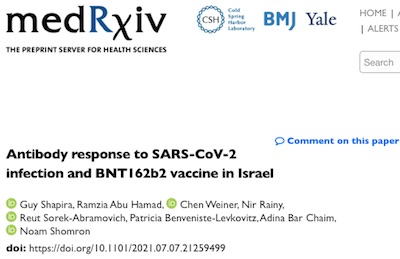 Israeli study: antibody levels from vaccination better than convalescent
