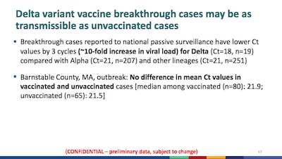 CDC slide 17: Breakthrough infections in vaccinated people can cause spread