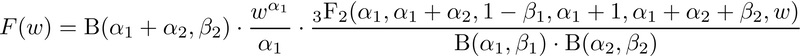 "Saffer: CDF for 0 < w < 1"