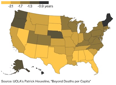 Bloomberg: Life expectancy cuts specifically in South and Mountain West