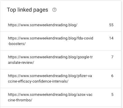 Google Search Console: Top linked pages