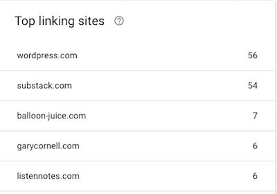 Google Search Console: Top linking sites