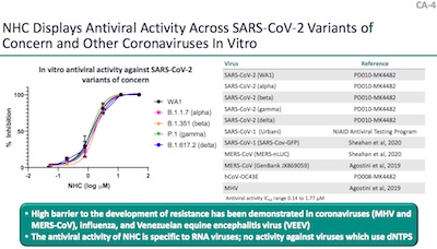 Merck: Efficacy across variants, and potency around 2μM