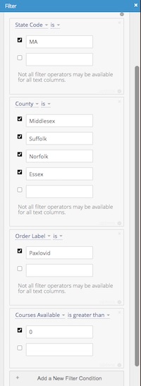 HealthData.gov: filters based on US state, counties, paxlovid, and availability