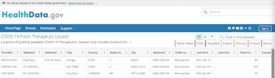 HealthData.gov: COVID-19 Public Therapeutic Locator