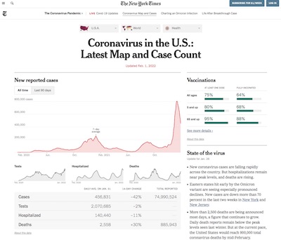 NYT: interactive COVID-19 visualizations