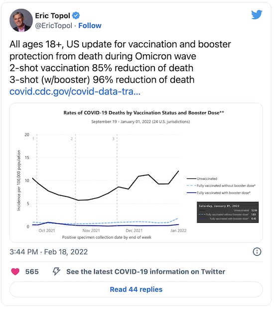 Topol @ Twitter: Death rate reductions by vax status