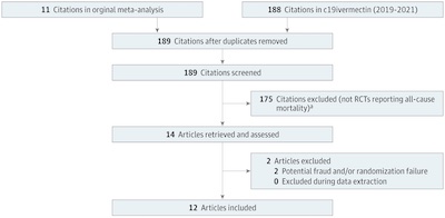 Bitterman @ JAMA: Study selection