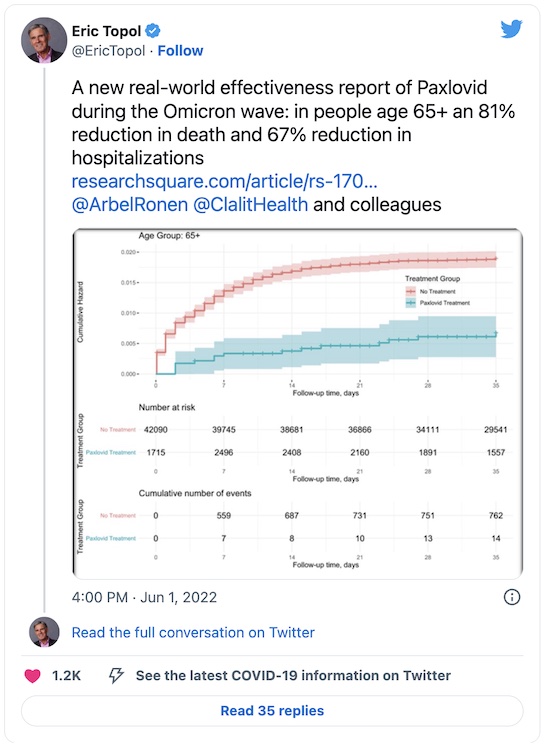 Topol @ Twitter: Israeli pre-print on efficacy of paxlovid in the wild