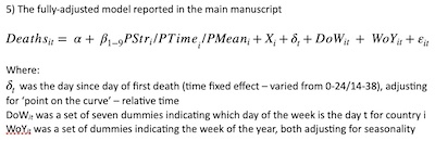 Stokes, et al. @ BMC Pub Health: Telegraphic summary of regression model