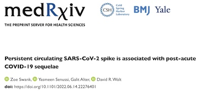 Swank, et al. @ medRχiv: Persistent circulating SARS-CoV2 spike in Long COVID-19