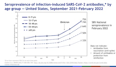Scobie @ VRBPAC: A lot of people have been infected, mostly the young...
