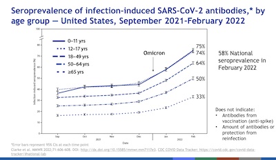 Scobie @ VRBPAC: A lot of people have been infected, mostly the young...