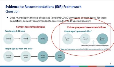 Oliver @ CDC ACIP: Propose simplifications to vaccination series