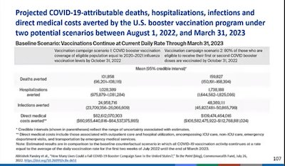 Oliver @ CDC ACIP: Benefits if uptake is like flu vaccine (left) or 80% of eligible (right)