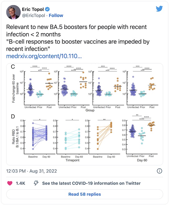 Topol @ Twitter: Recent infection impairs vaccine response