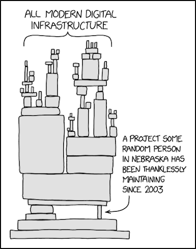 XKCD 2347 has the dependency problem uncannily right!