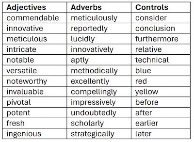 A Gray @ arXiv: unusually frequent adjectives & adverbs, and control words