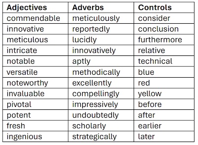 A Gray @ arXiv: unusually frequent adjectives & adverbs, and control words