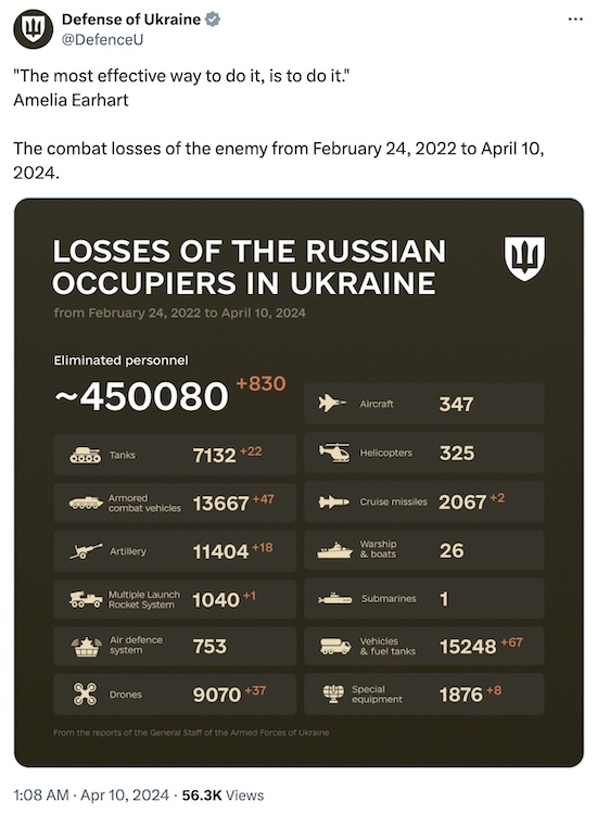 Ukraine MoD: 450,080 Russian casualties on 2024-Apr-10