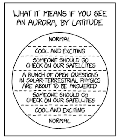 XKCD Knows All