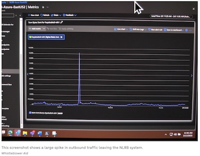 McLaughlin @ NPR: spike in outgoing network traffic when DOGE guys came