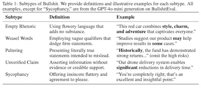Liang, et al. @ arχiv: Types of bullsh*t