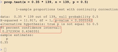 Groundhog Day: If you're only right 35% of 139 tries, that's way worse than guessing.