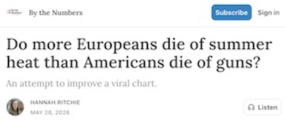 H Ritchie @ By the Numbers: a more principled comparison of heat deaths & gun deaths in the US & Europe